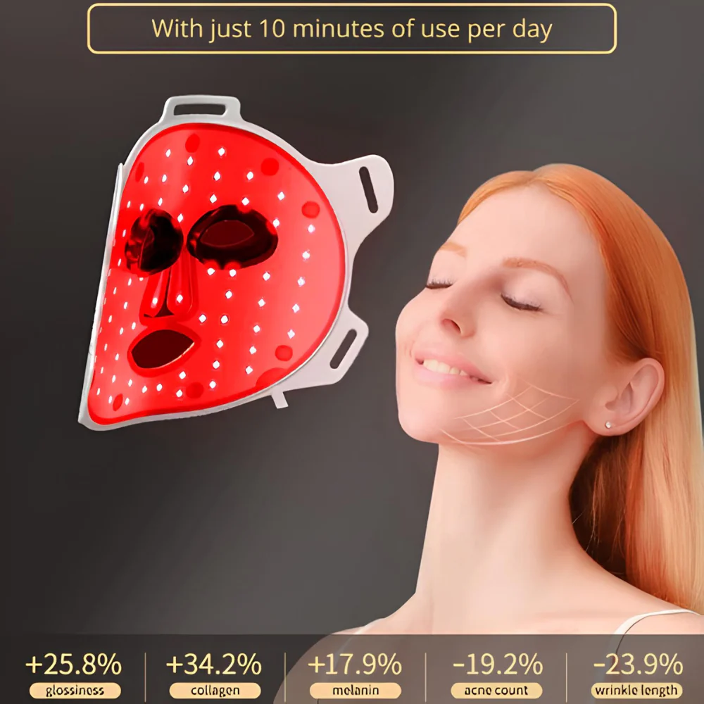 LumaDerm™ Red Light Therapy Face Mask - Image 7